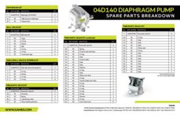 04D140 Pump Spare Parts Sheet (for NA only)