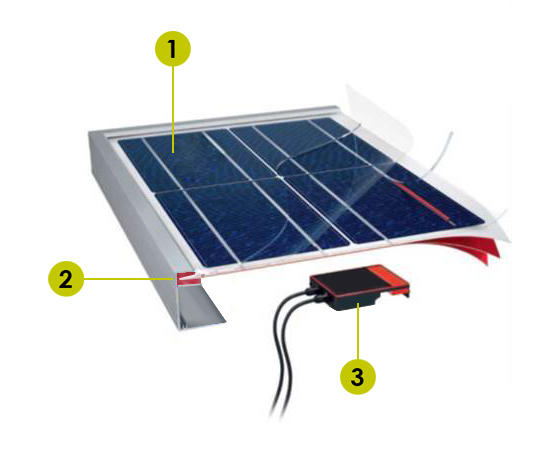 Solar panel manufacturing 