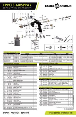 FPro S Spare Parts Sheet (for NA only)